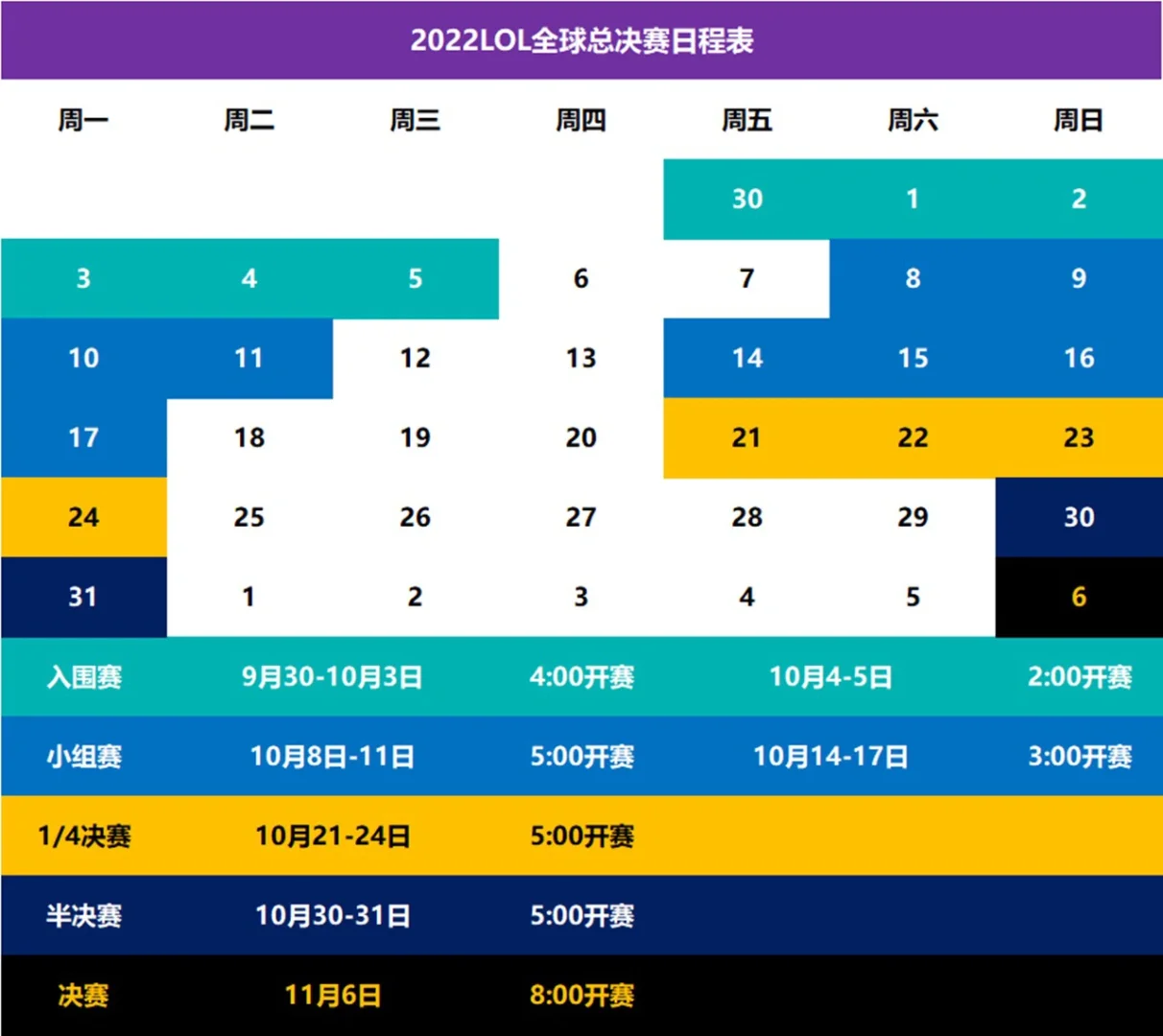 s12英雄联盟全球总决赛排名(s12英雄联盟全球总决赛排名第几)