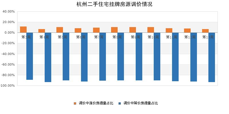 融信中国单日涨幅近400%(融信中国1月合约销售1229亿元)