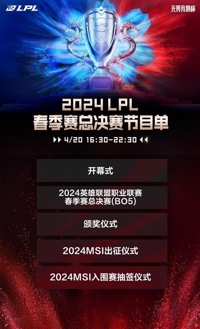 lol全球总决赛2024小组赛抽签规则(lol全球总决赛2024小组赛抽签规则视频)