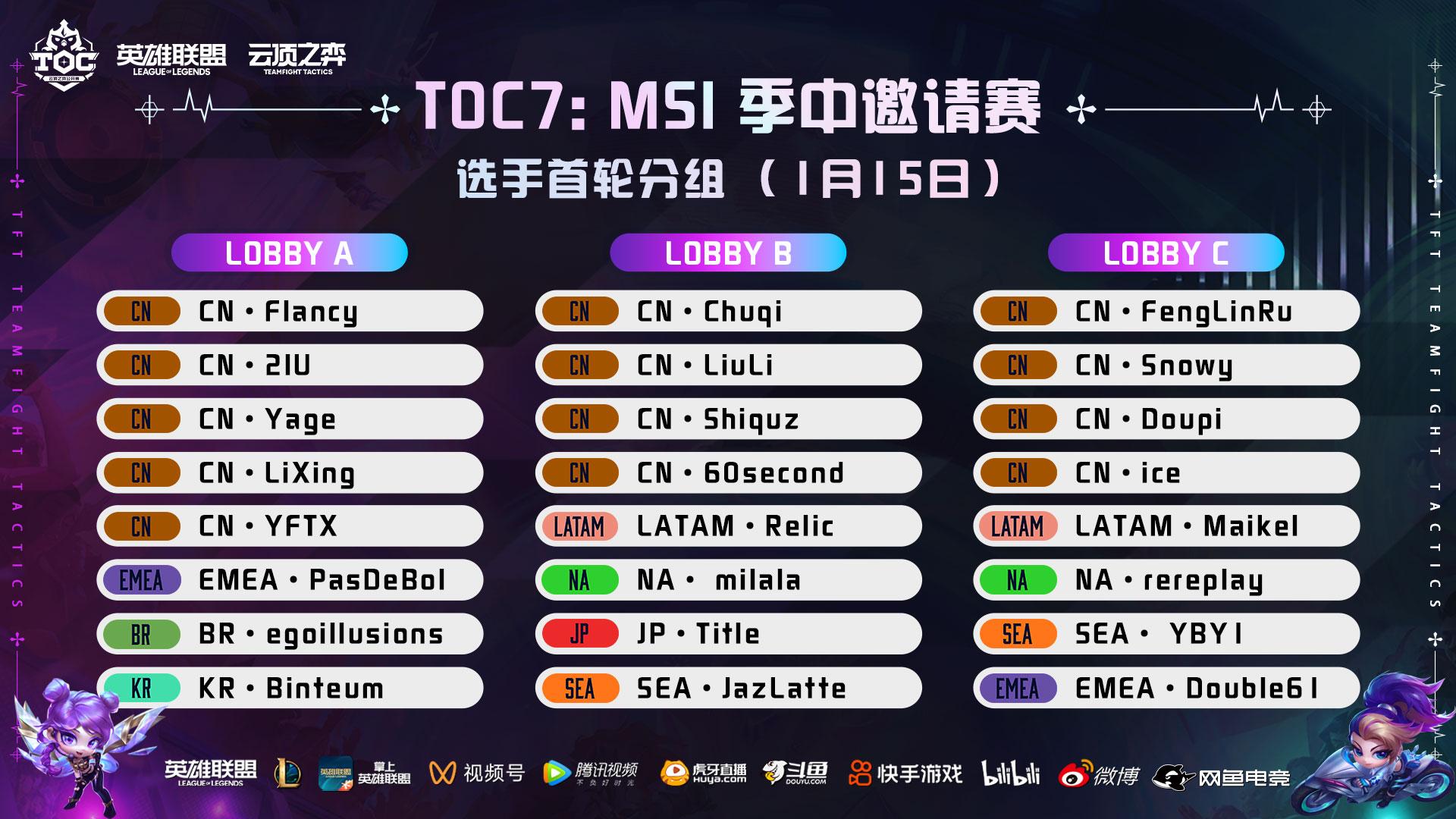 toc5全球总决赛(toc5全球总决赛排名)